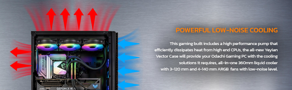 Yeyian Odachi YPA-OD790DC-480 Gaming Desktop